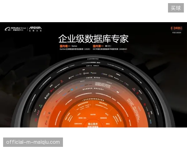 场馆安保监控系统重复建设严重导致赛事内容数据链路出现严重断层